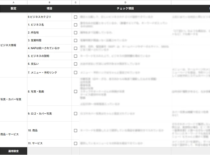 Googleビジネスプロフィールの設定項目を確認する、MEO対策用の独自チェックシート