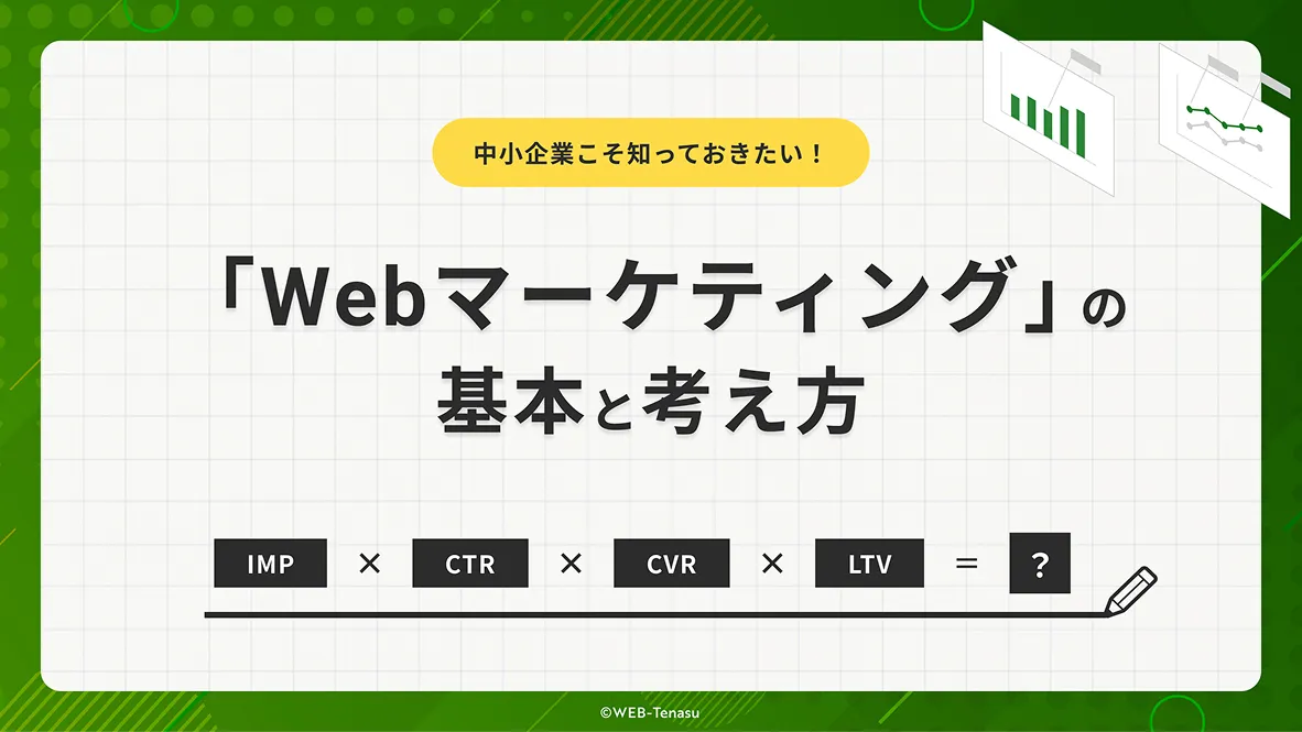 中小企業こそ知っておきたい！「Webマーケティング」の基本と考え方と書かれた下にIMP×CTR×CVR×LTV＝？という方程式が書かれている。